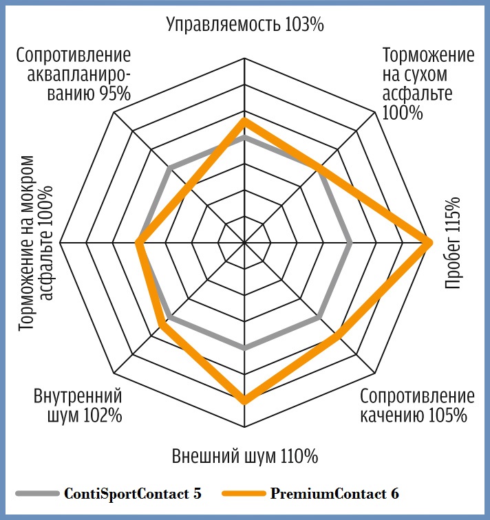 premiumcontact6_001.jpg